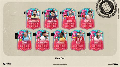 fut birthday swaps|FIFA 23 FUT Birthday Token Tracker: Swaps,。